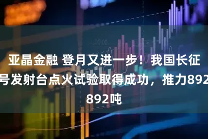亚晶金融 登月又进一步！我国长征十号发射台点火试验取得成功，推力892吨