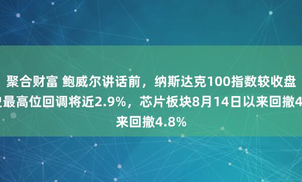 聚合财富 鲍威尔讲话前，纳斯达克100指数较收盘历史最高位回调将近2.9%，芯片板块8月14日以来回撤4.8%